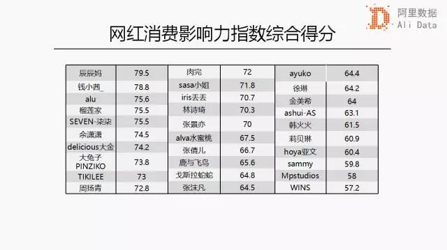 广州网站建设开发公司——科技科技