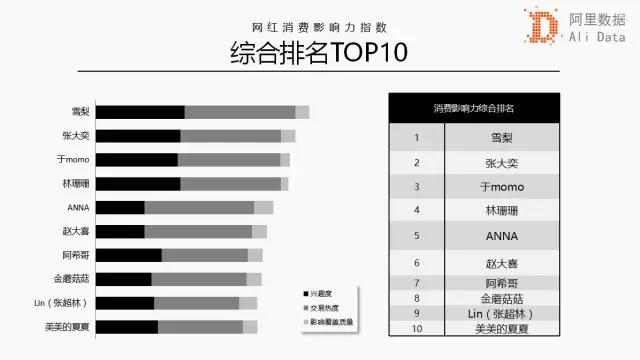 广州网站建设开发公司——科技科技