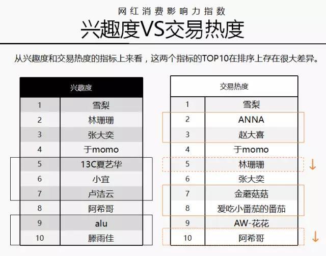 广州网站建设开发公司——科技科技