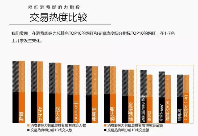 广州网站建设开发公司——科技科技