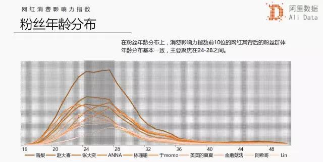 广州网站建设开发公司——科技科技 广州网站建设开发公司——科技科技