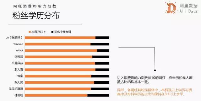 广州网站建设开发公司——科技科技 广州网站建设开发公司——科技科技